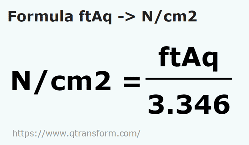 formula фут на толщу воды в Ньютон/квадратный сантиметр - ftAq в N/cm2