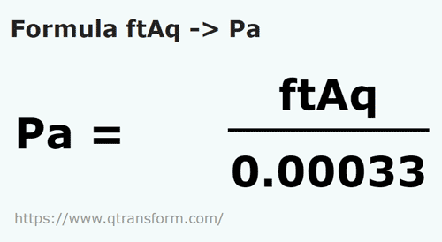 formula фут на толщу воды в паскали - ftAq в Pa