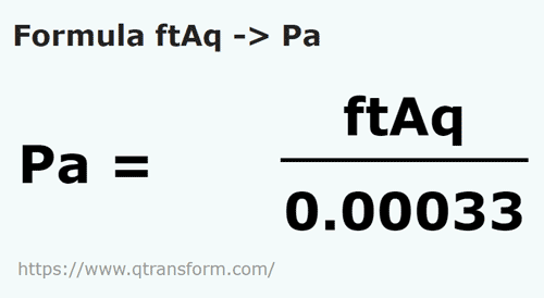 formulu Su sütunu ayak ila Paskal - ftAq ila Pa