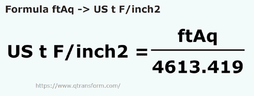 formula фут на толщу воды в короткая тонна силы/квадратный - ftAq в US t F/inch2
