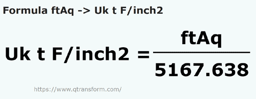 formula фут на толщу воды в длинная тонна силы/квадратный д - ftAq в Uk t F/inch2