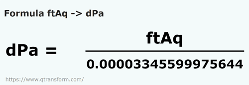 formula Pés da coluna de água em Decipascals - ftAq em dPa