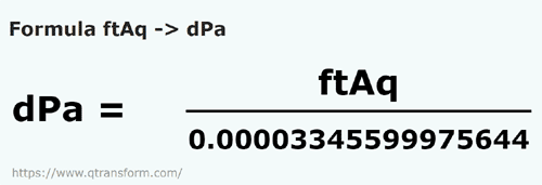 umrechnungsformel Fuße Wassersäule in Dezipascal - ftAq in dPa