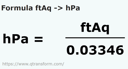 formula Feet water to Hectopascals - ftAq to hPa