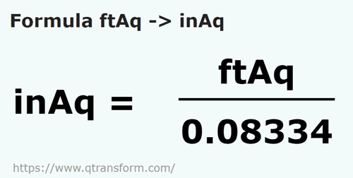 formula Pies de columna de agua a Pulgadas de columna de agua - ftAq a inAq