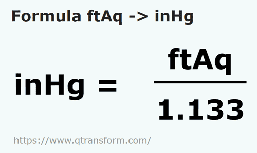 formula Pies de columna de agua a Pulgadas columna de mercurio - ftAq a inHg