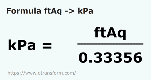 formula Pies de columna de agua a Kilopascals - ftAq a kPa
