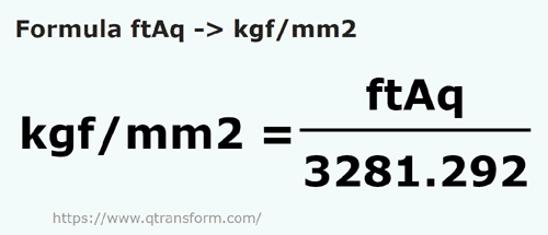 formula Pies de columna de agua a Kilogramos de fuerza / milímetro cuadrado - ftAq a kgf/mm2