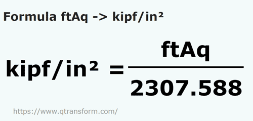 formula Pies de columna de agua a Kip fuerza / pulgada cuadrada - ftAq a kipf/in²