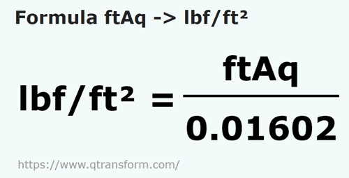 formula фут на толщу воды в фунт сила / квадратный фут - ftAq в lbf/ft²