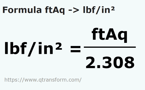 formula фут на толщу воды в фунт сила / квадратный дюйм - ftAq в lbf/in²