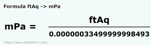formula Pés da coluna de água em Milipascals - ftAq em mPa