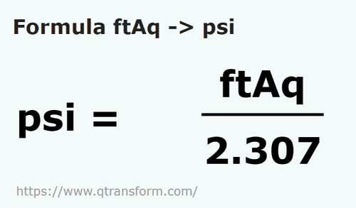 formula Picioare coloana de apa in Psi - ftAq in psi