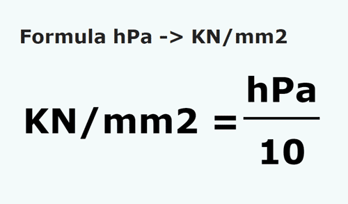 formula Hectopascals to Kilonewtons/square meter - hPa to KN/mm2