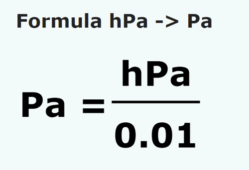 formula Hectopascals em Pascals - hPa em Pa