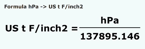 formula Hectopascals em Toneladas força curtas/polegada quadrada - hPa em US t F/inch2