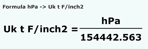 formule Hectopascals en Tonnes long force/pouce carre - hPa en Uk t F/inch2