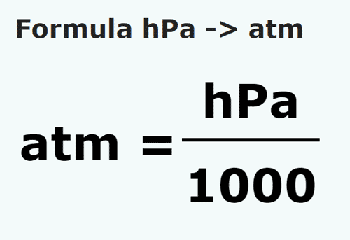 formula Hectopascali in Atmosfere - hPa in atm