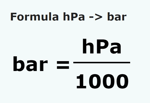 Hectopascals to Bars - convert hPa to bar