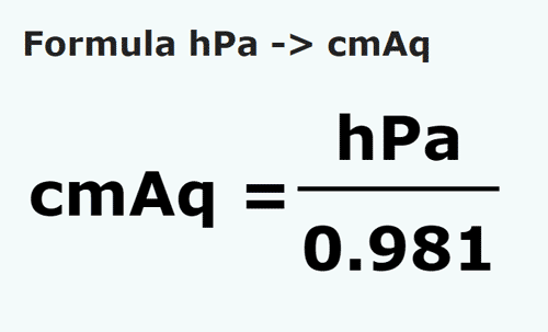 formula Hectopascals to Centimeters water - hPa to cmAq