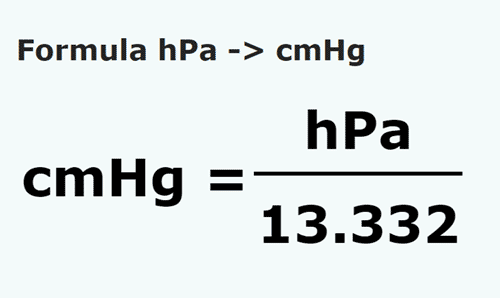 vzorec Hektopascal na Centimetrový sloupec rtuti - hPa na cmHg