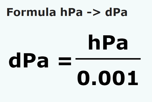 formula Hektopaskaly na Decypaskal - hPa na dPa