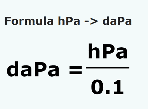 formula Hectopascals em Decapascals - hPa em daPa