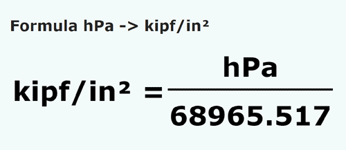 vzorec Hektopascal na Síla kip/čtvereční palec - hPa na kipf/in²