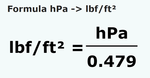 formula Hectopascals a Libra de fuerza / pie cuadrado - hPa a lbf/ft²