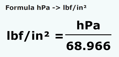 formula гектопаскали в фунт сила / квадратный дюйм - hPa в lbf/in²