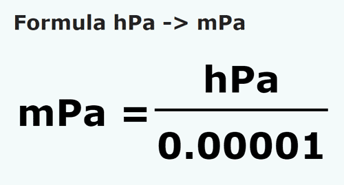 formule Hectopascal naar Millipascal - hPa naar mPa