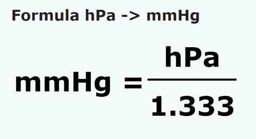 formula Hectopascals em Colunas milimétrica de mercúrio - hPa em mmHg
