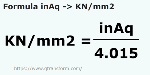 formule Pouces de eau en Kilonewtons/mètre carré - inAq en KN/mm2