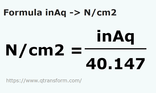 formula Polegadas coluna de água em Newtons/centímetro quadrado - inAq em N/cm2