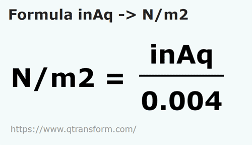 formula Inchi coloana de apa in Newton/metro quadrato - inAq in N/m2