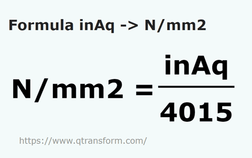 formula Polegadas coluna de água em Newtons / milímetro quadrado - inAq em N/mm2