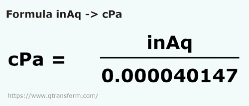 formula Pulgadas de columna de agua a Centipascal - inAq a cPa