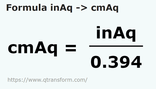 formula дюйм колоана де апа в сантиметр водяного столба - inAq в cmAq