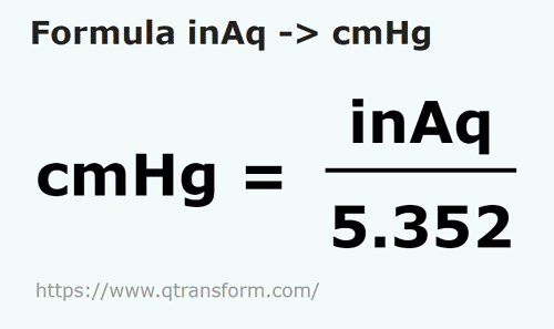 formula Inchs water to Centimeters mercury - inAq to cmHg