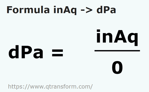 formula Polegadas coluna de água em Decipascals - inAq em dPa