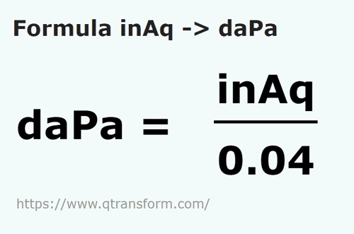 formula Polegadas coluna de água em Decapascals - inAq em daPa