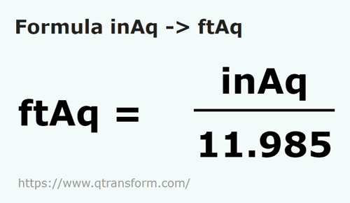 formula дюйм колоана де апа в фут на толщу воды - inAq в ftAq