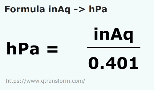 formula Pulgadas de columna de agua a Hectopascals - inAq a hPa