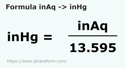 formula Inchi coloana de apa in Inchi coloana de mercur - inAq in inHg