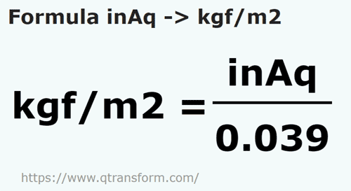 formula Polegadas coluna de água em Quilograma força/metro quadrado - inAq em kgf/m2
