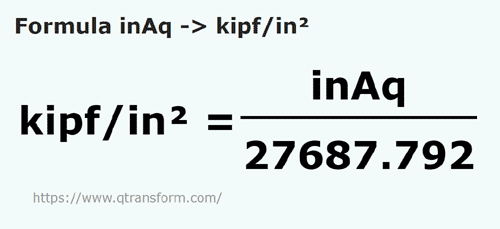 formula Polegadas coluna de água em Kip força/polegada quadrada - inAq em kipf/in²