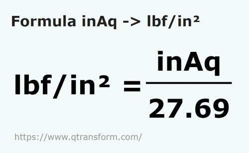 formule Inch waterkolom naar Pondkracht / vierkante inch - inAq naar lbf/in²