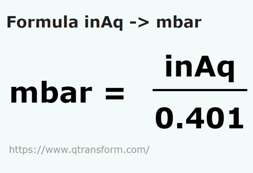 formula дюйм колоана де апа в миллибар - inAq в mbar