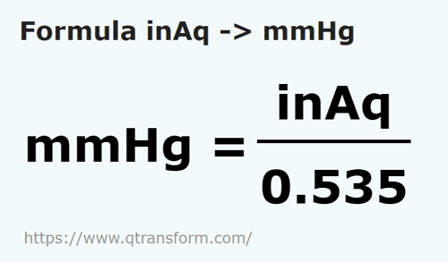 formule Pouces de eau en Millimètres de mercure - inAq en mmHg
