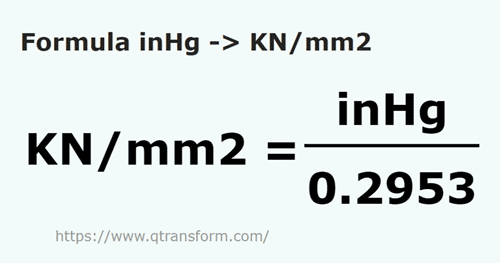 formula Pulgadas columna de mercurio a Kilonewtons pro metro cuadrado - inHg a KN/mm2